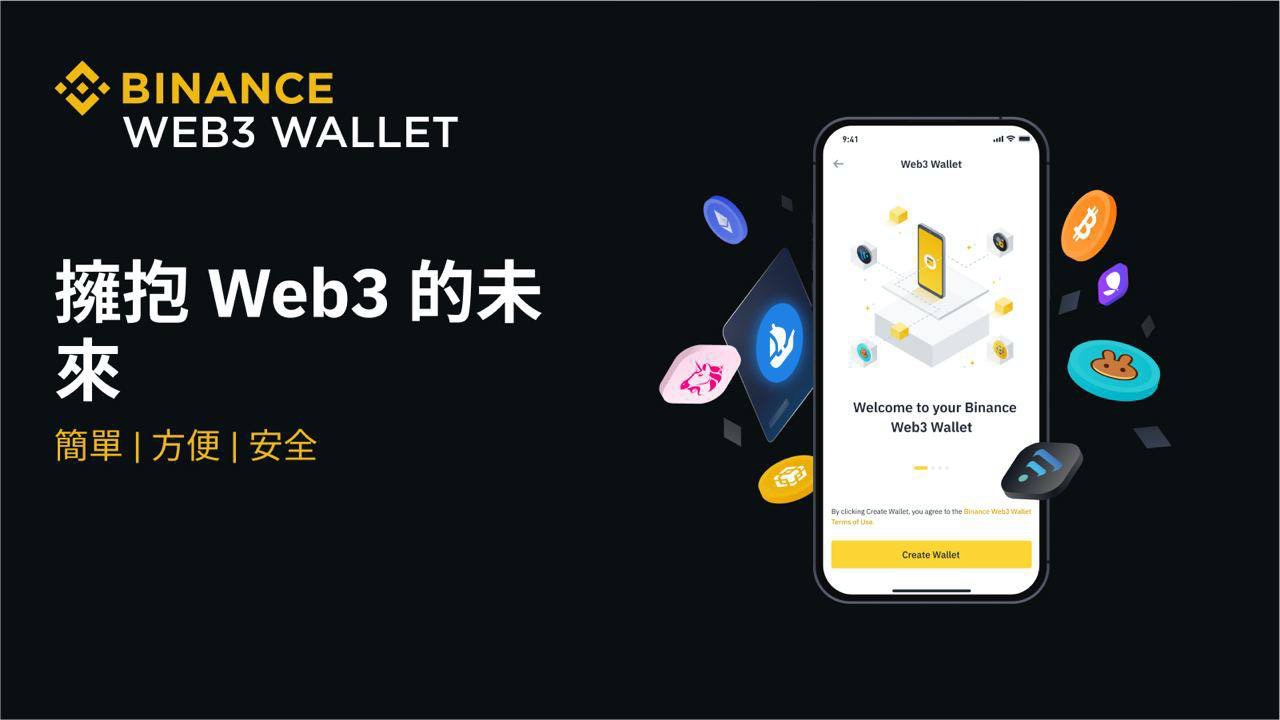 币安配图 - 币安入门：围绕「账户安全」开始